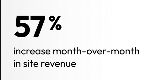 57% increase month-over-month in site revenue